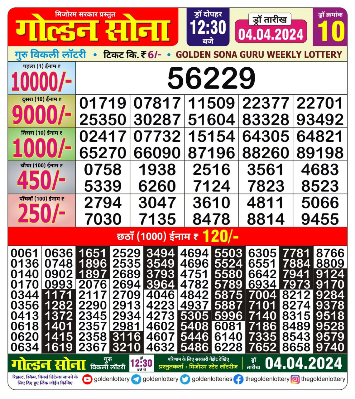 Golden Sona 12:30pm lottery result 04/04/24