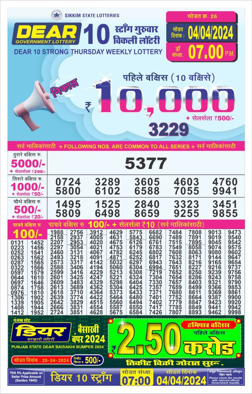 Dear10 Lottery 7pM Result 4 Apr 24