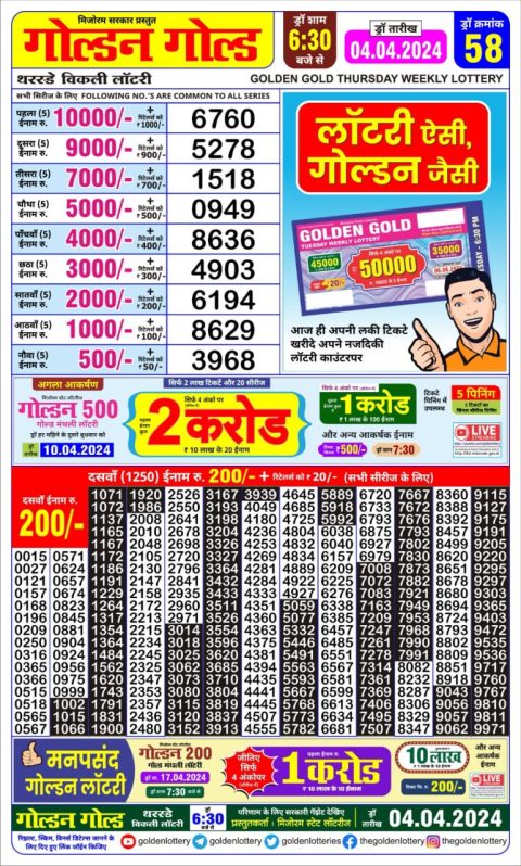 Lottery Sambad Today Result