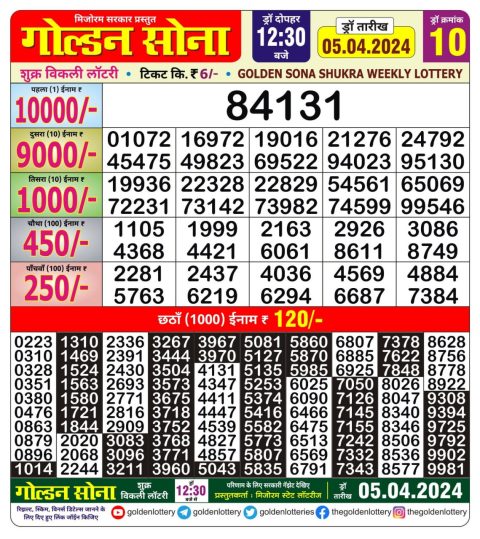 Lottery Sambad Today Result