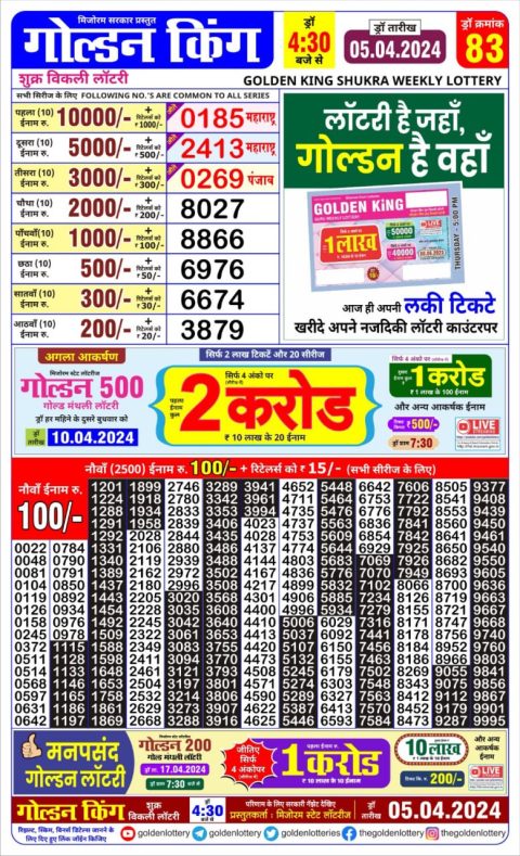 Lottery Sambad Today Result