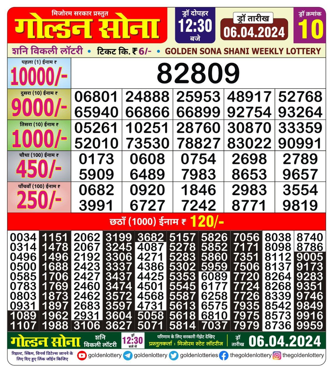 Golden sona 12:30pm lottery result 06/04/24