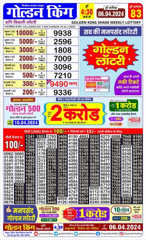 Lottery Sambad Today Result