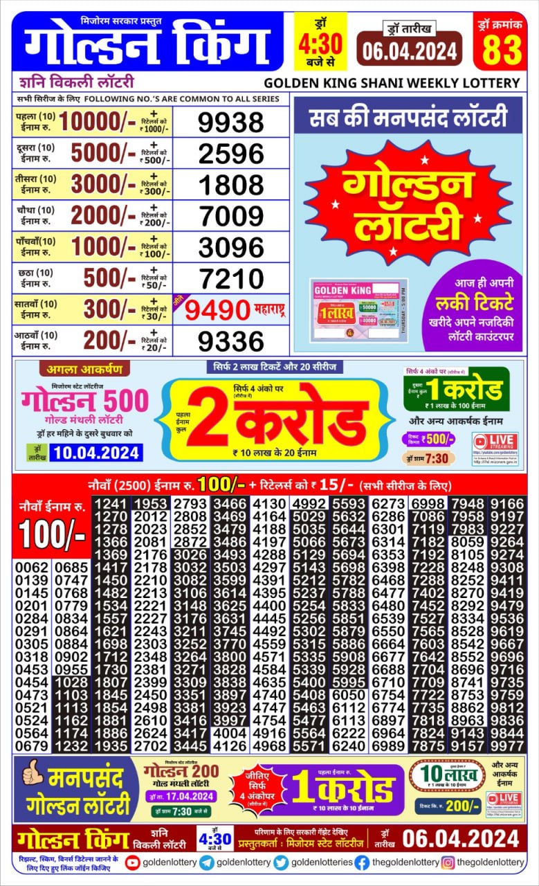 Golden king lottery 4.30pm 6-4-24