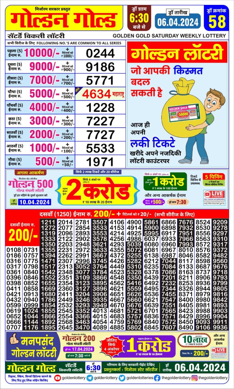 Golden gold 6:30pm lottery result 06/04/24