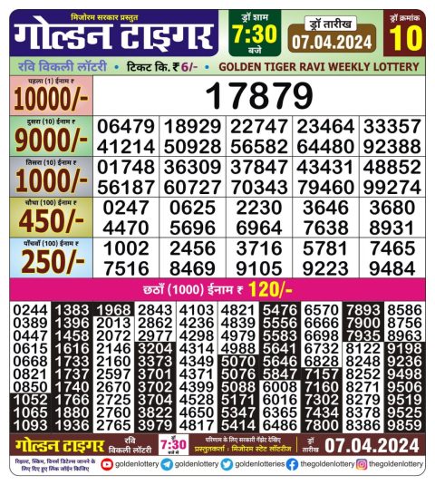 Lottery Sambad Today Result