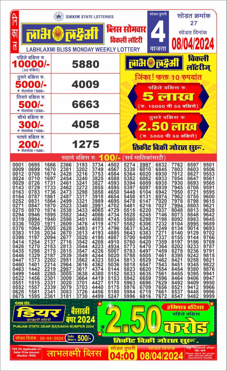 Labh Laxmi Lottery 4PM Result 8Apr 24