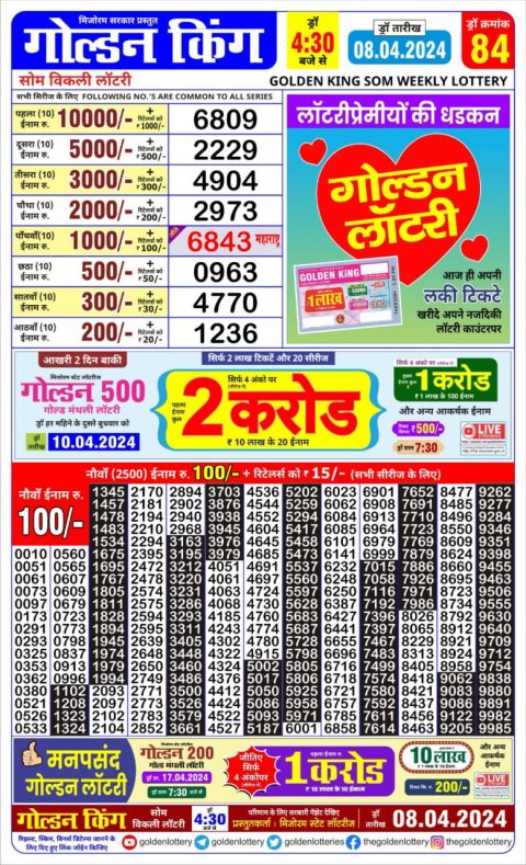 Lottery Sambad Today Result