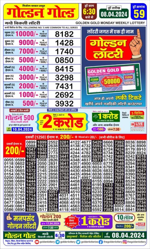 Lottery Sambad Today Result