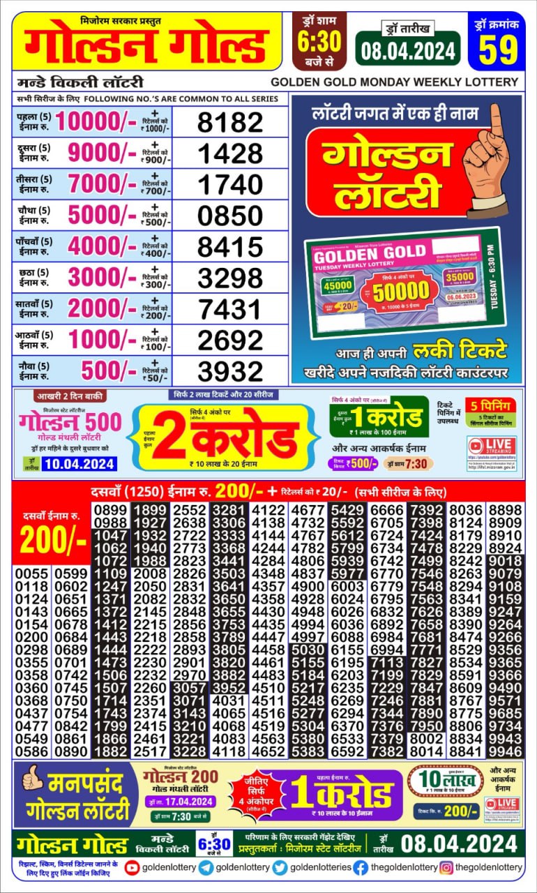 Golden gold 6:30pm lottery result 08/04/24