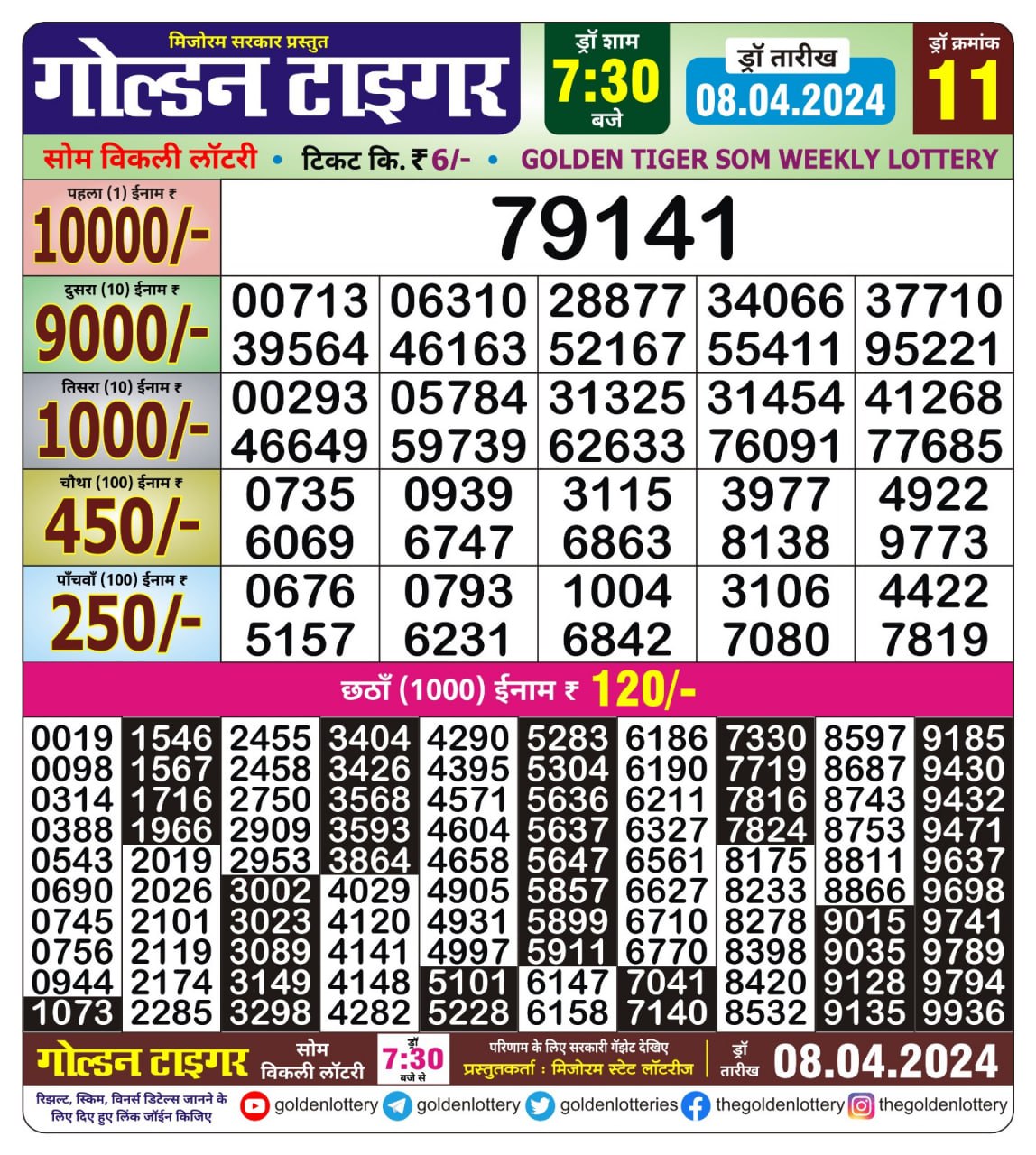 Golden tiger 7:30pm result 08/04/24