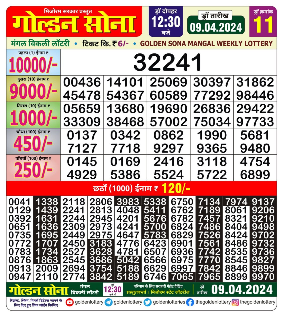 Golden sona 12:30pm lottery result 09/04/24