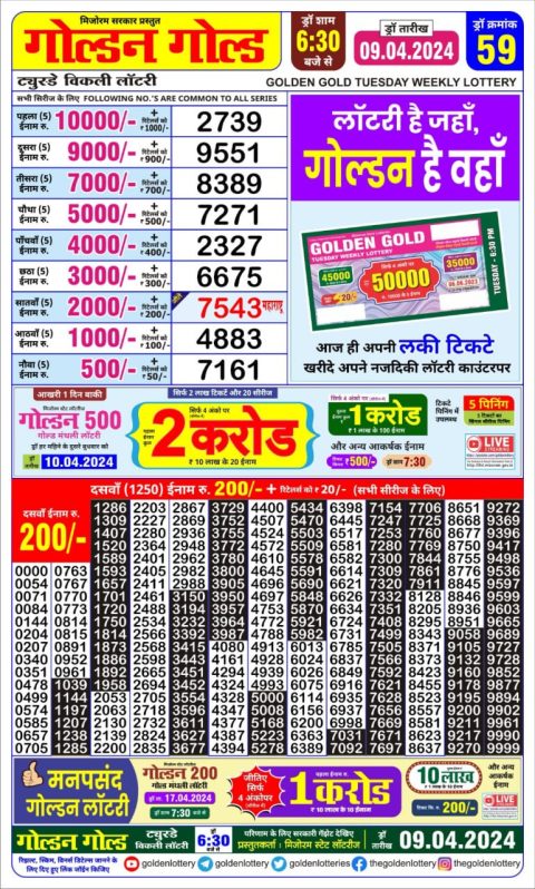 Lottery Sambad Today Result