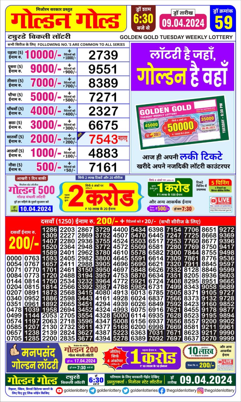 Golden gold 6:30pm lottery result 09/04/24