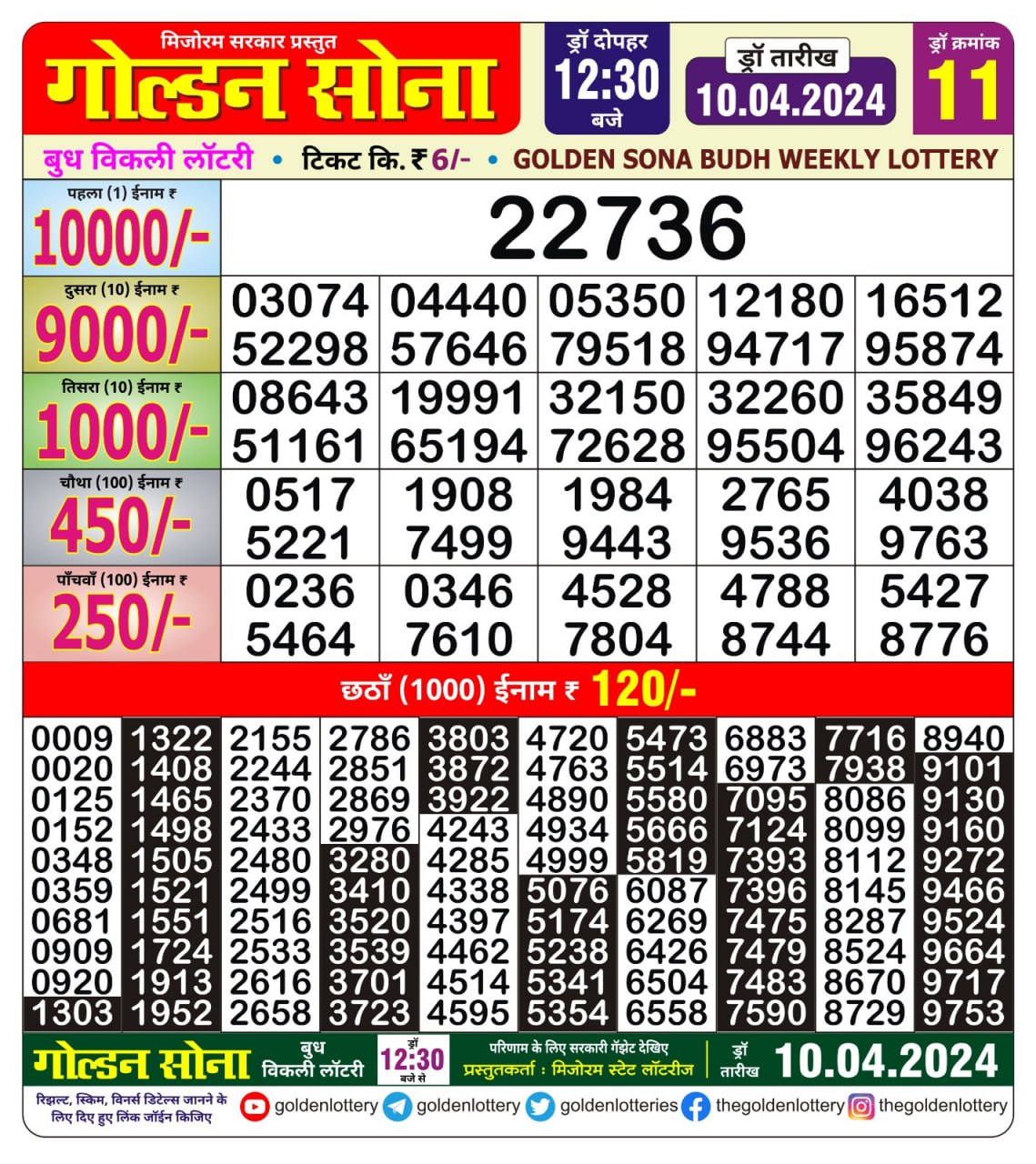 Golden sona 12:30pm lottery result 10/04/24