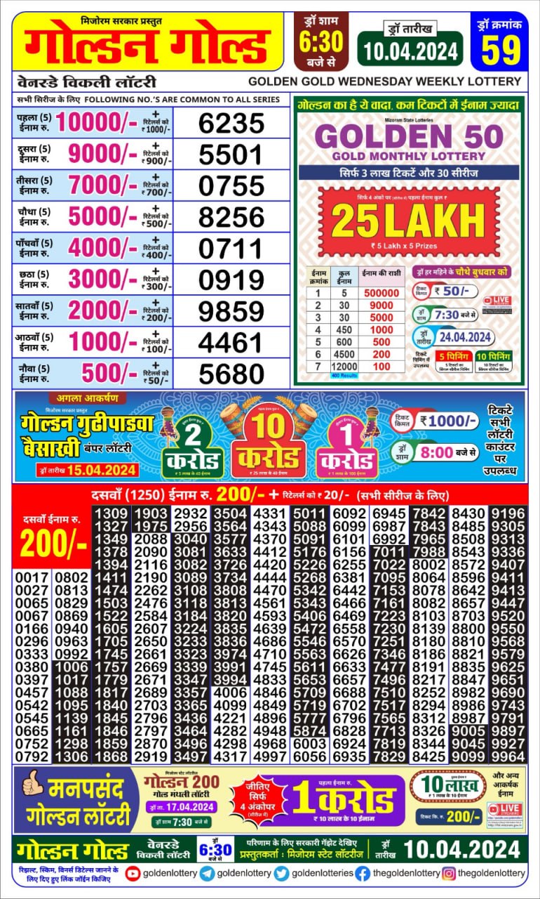 Golden gold 6:30pm lottery result 10/04/24