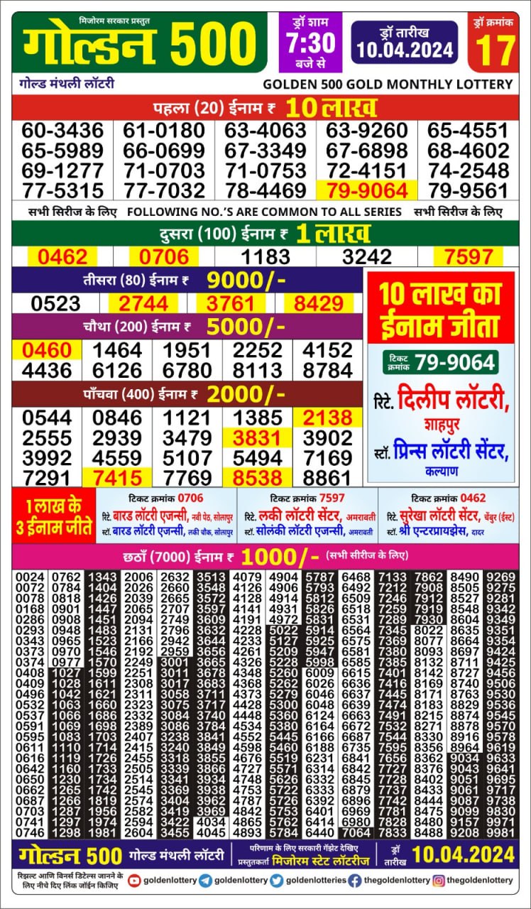 Golden 500 gold Lottery  Result 10Apr 24