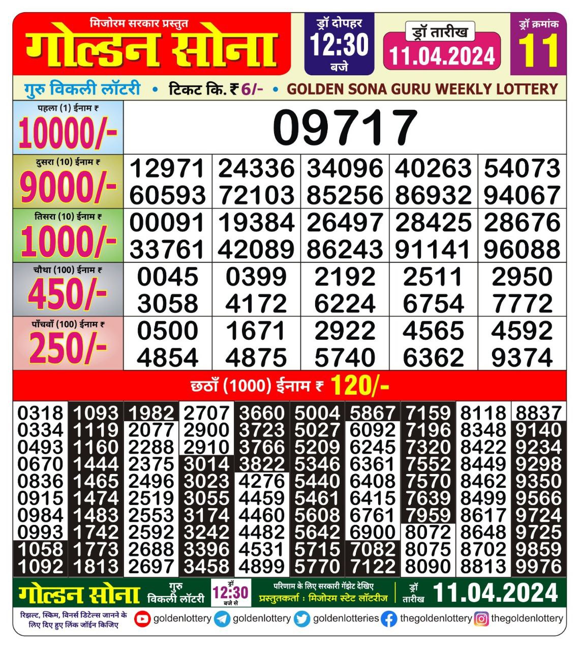 Golden sona 12:30pm lottery result 11/04/24