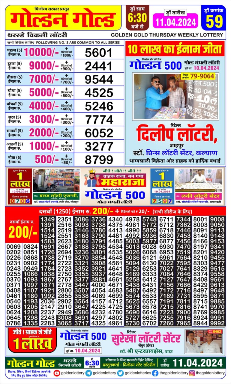 Golden gold 6:30pm lottery result 11/04/24