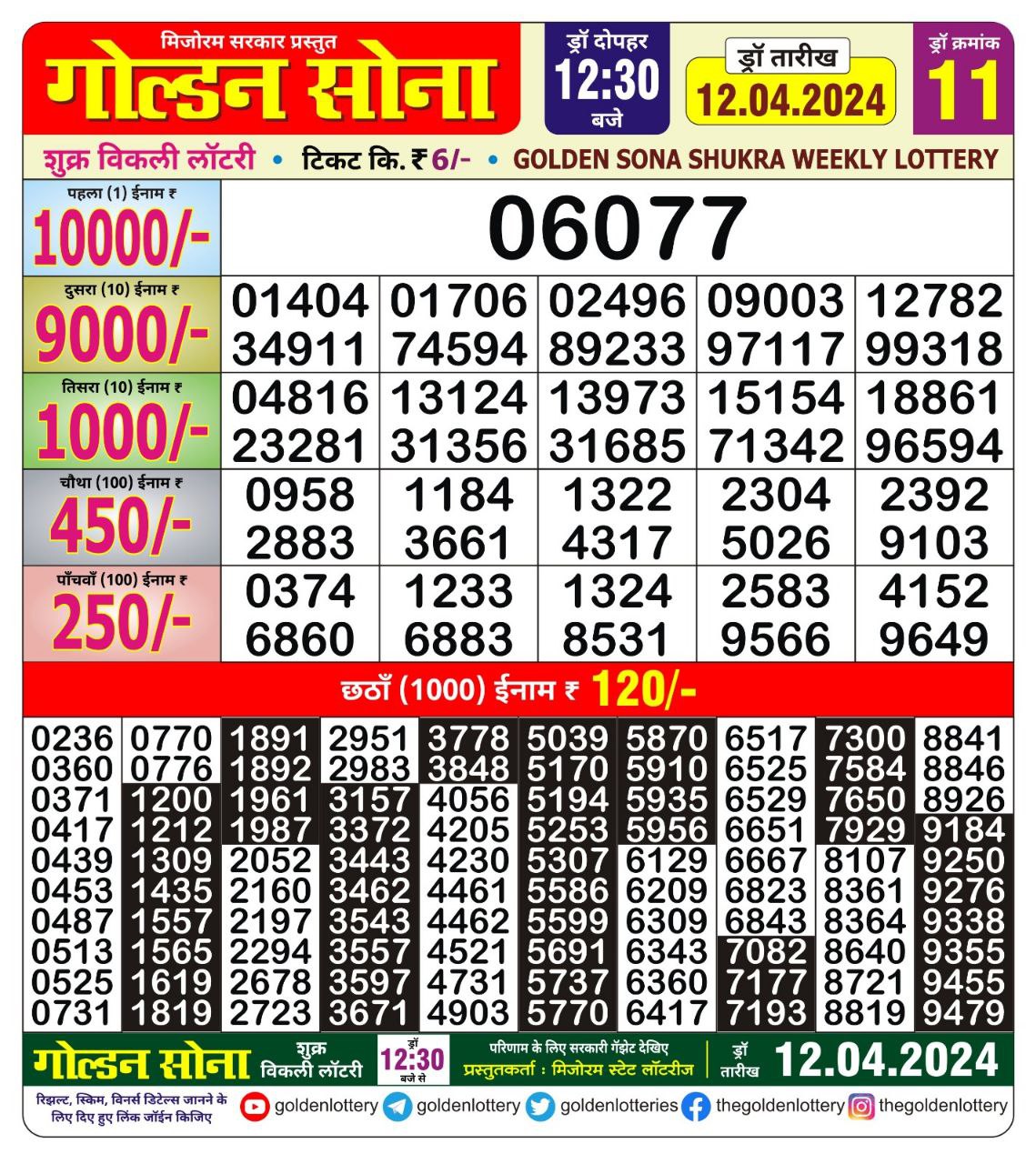 Golden sona 12:30pm lottery result 12/04/24