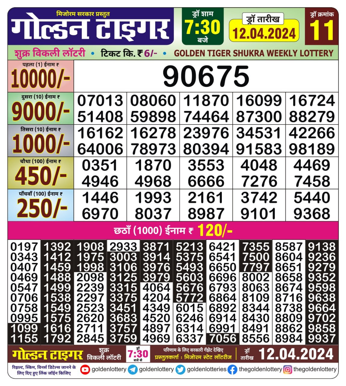 Golden tiger 7:30pm result 12/04/24