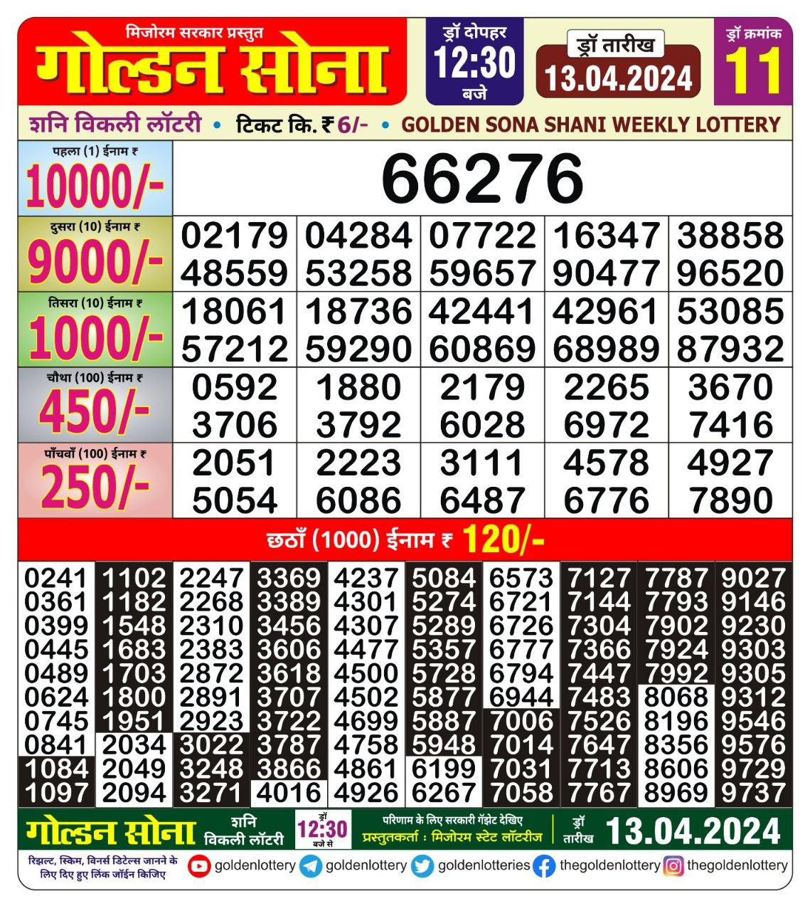 Golden sona 12:30pm lottery result 13/04/24