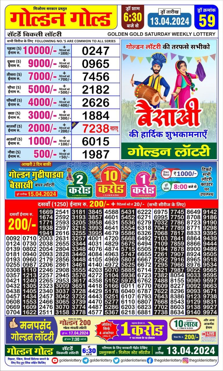 Golden gold 6:30pm lottery result 13/04/24