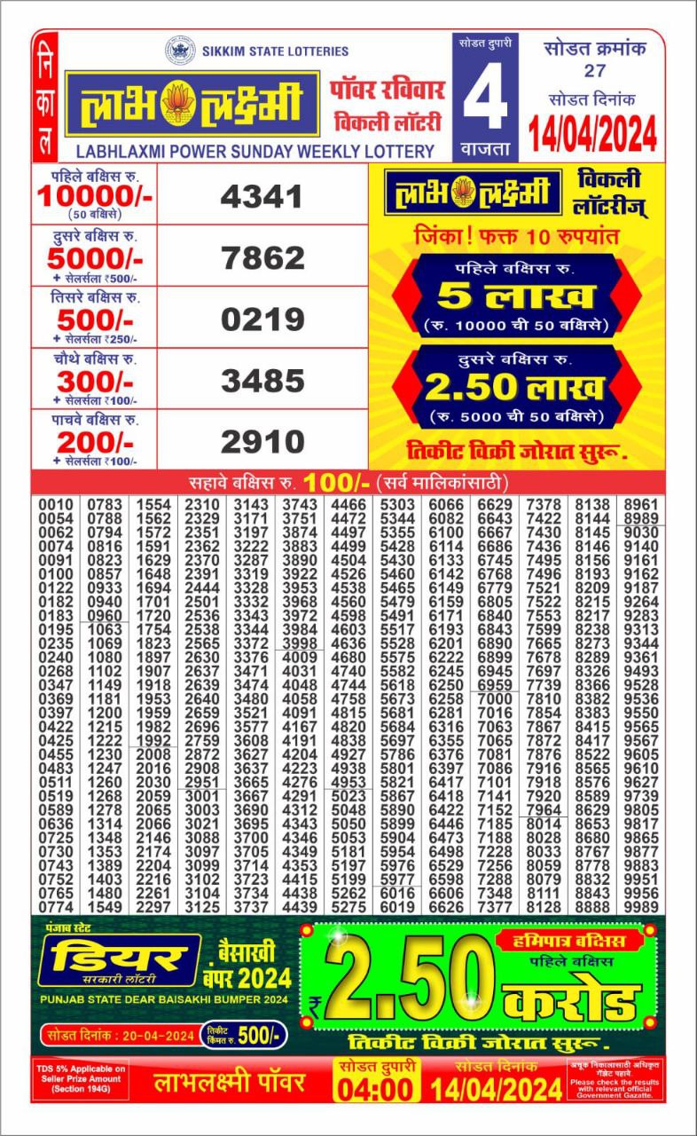 Labh Laxmi Lottery 4PM Result 14Apr 24