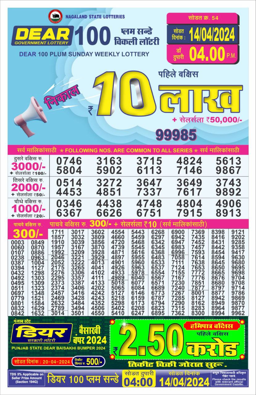 Dear 100  Lottery 4PM Result 14Apr 24