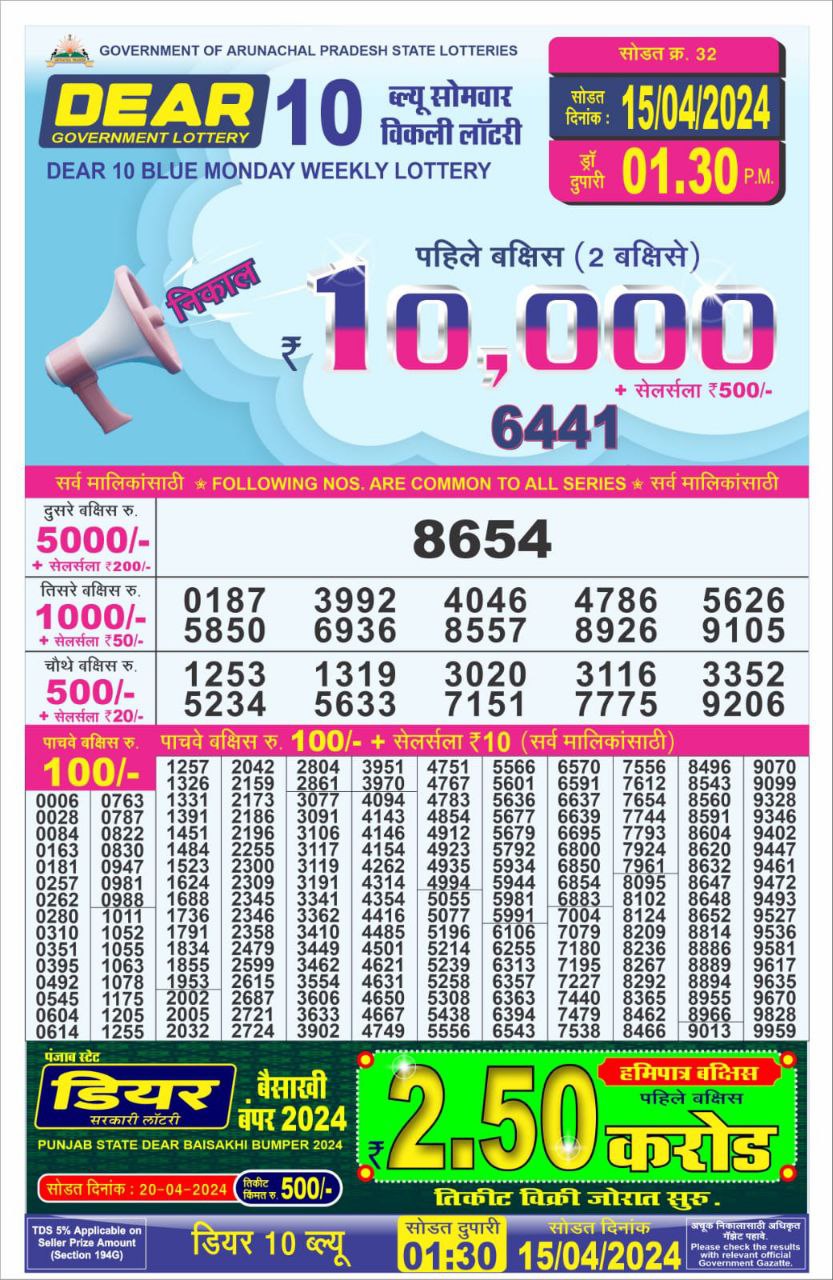 Dear10 Daily Lottery 1.30PM Result 15Apr 24