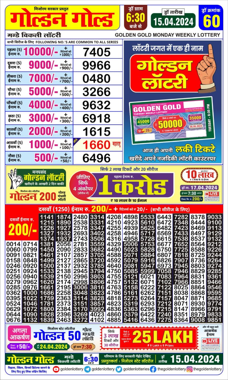 Golden gold 6:30pm lottery result 15/04/24