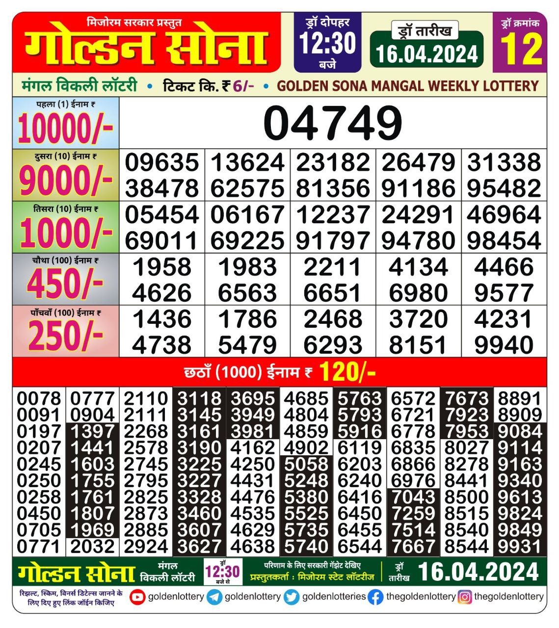 Golden sona 12:30pm lottery result 16/04/24