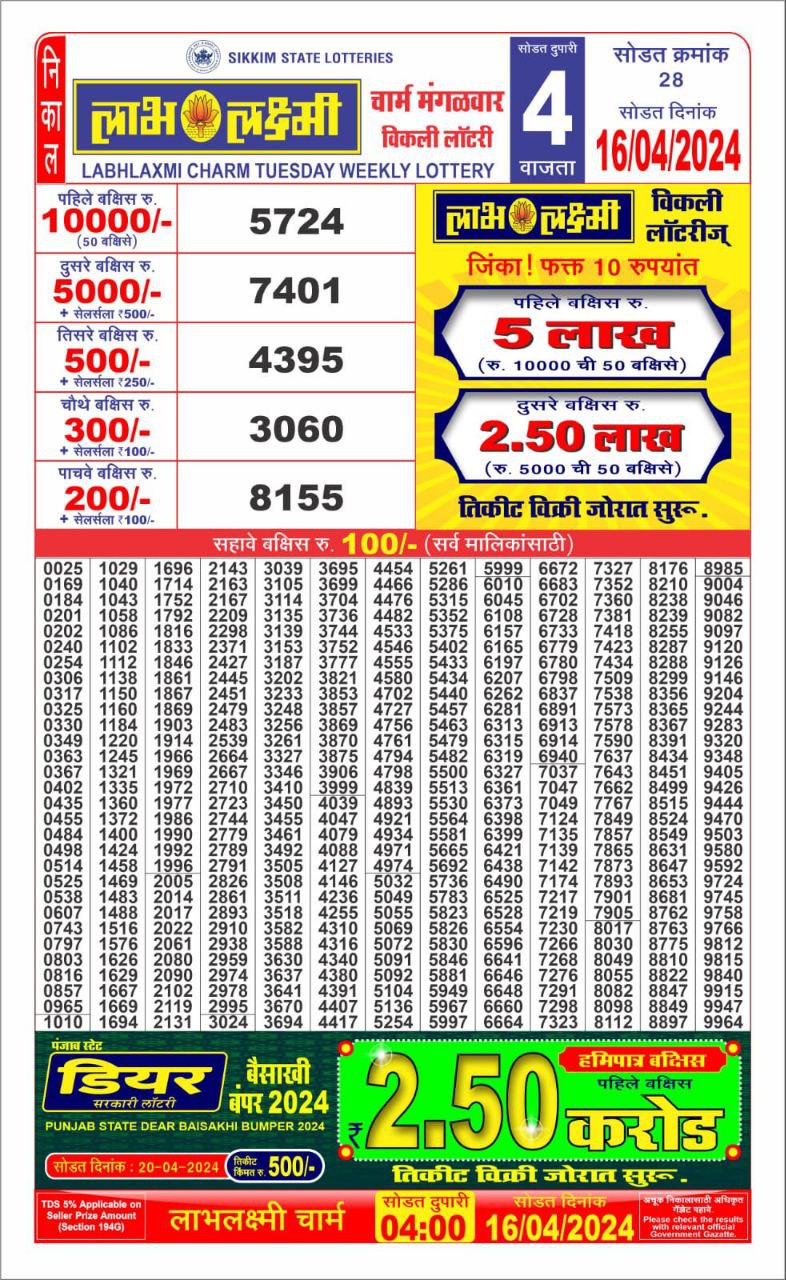 Labh Laxmi Lottery 4PM Result 16Apr 24