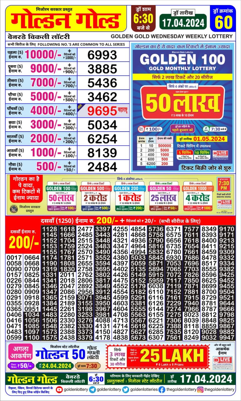 Golden gold 6:30pm lottery result 17/04/24