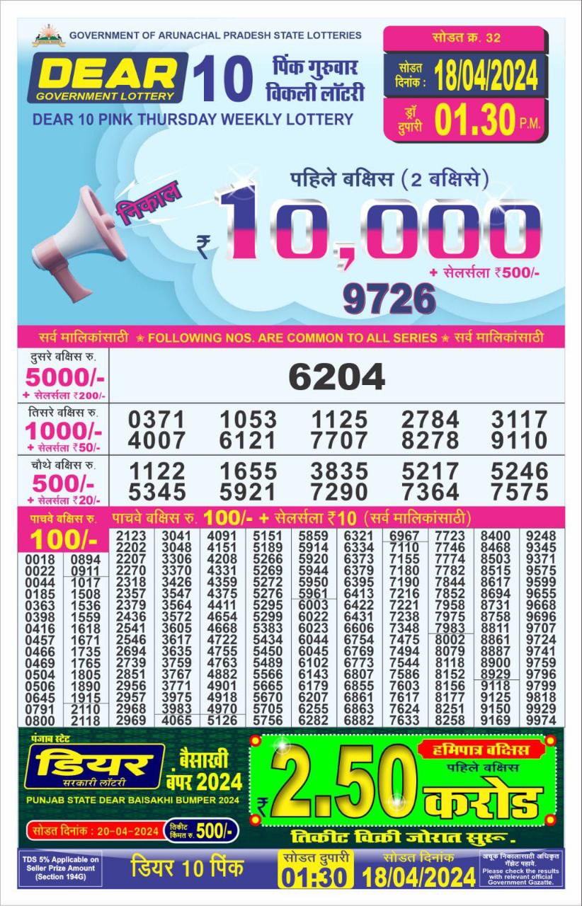 Dear10 Daily Lottery 1.30PM Result 18Apr 24