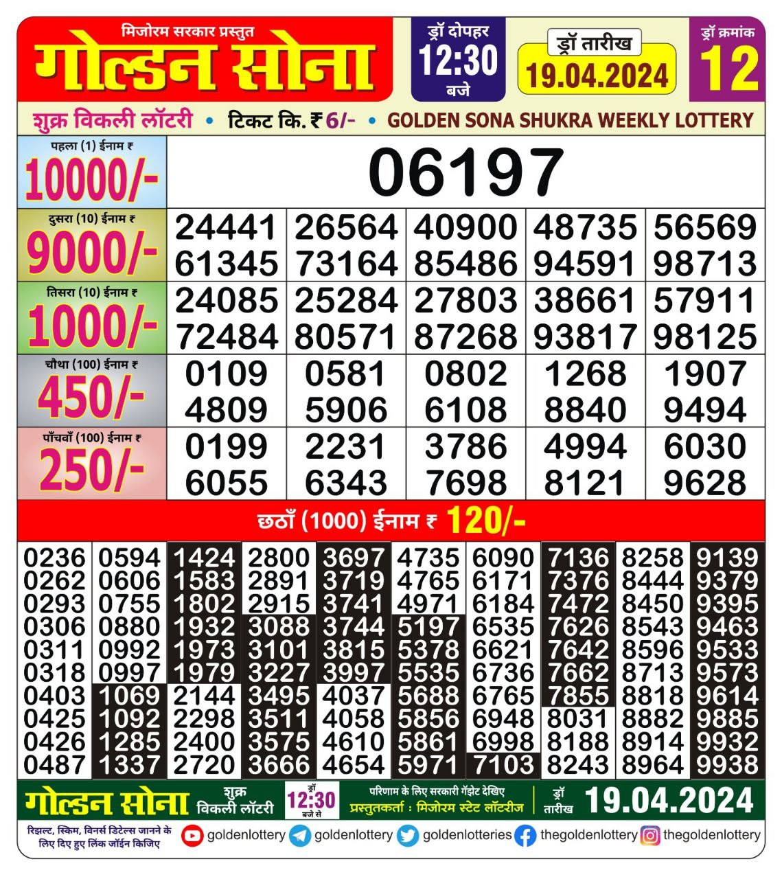 Golden sona 12:30pm lottery result 19/04/24