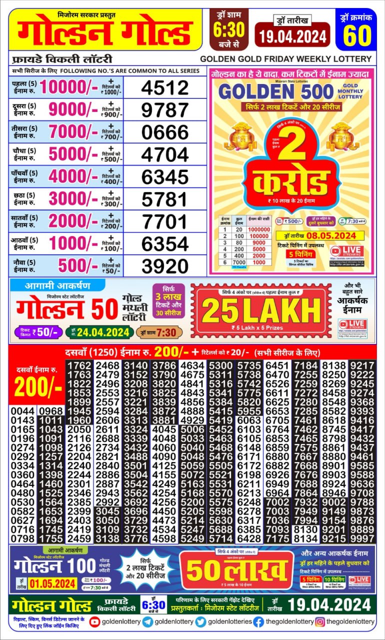 Golden gold 6:30pm lottery result 19/04/24