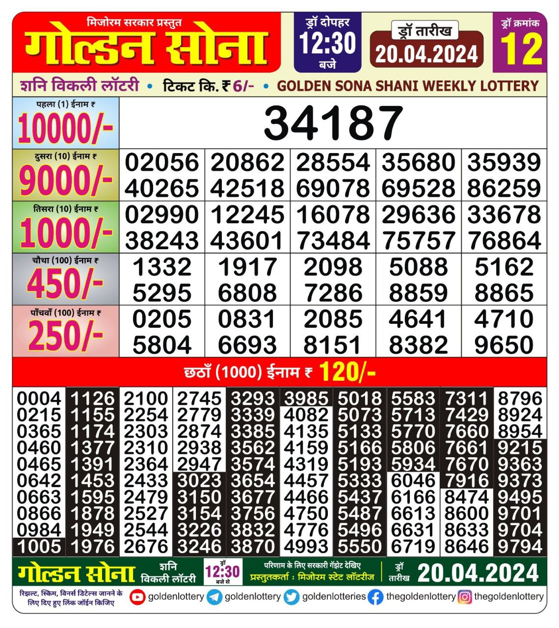 Golden sona 12:30pm lottery result 20/04/24