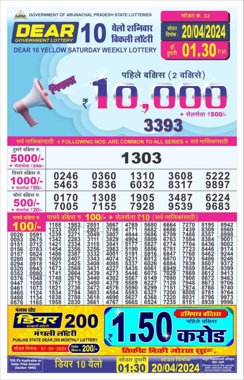 Dear10 Daily Lottery 1.30PM Result 20Apr 24