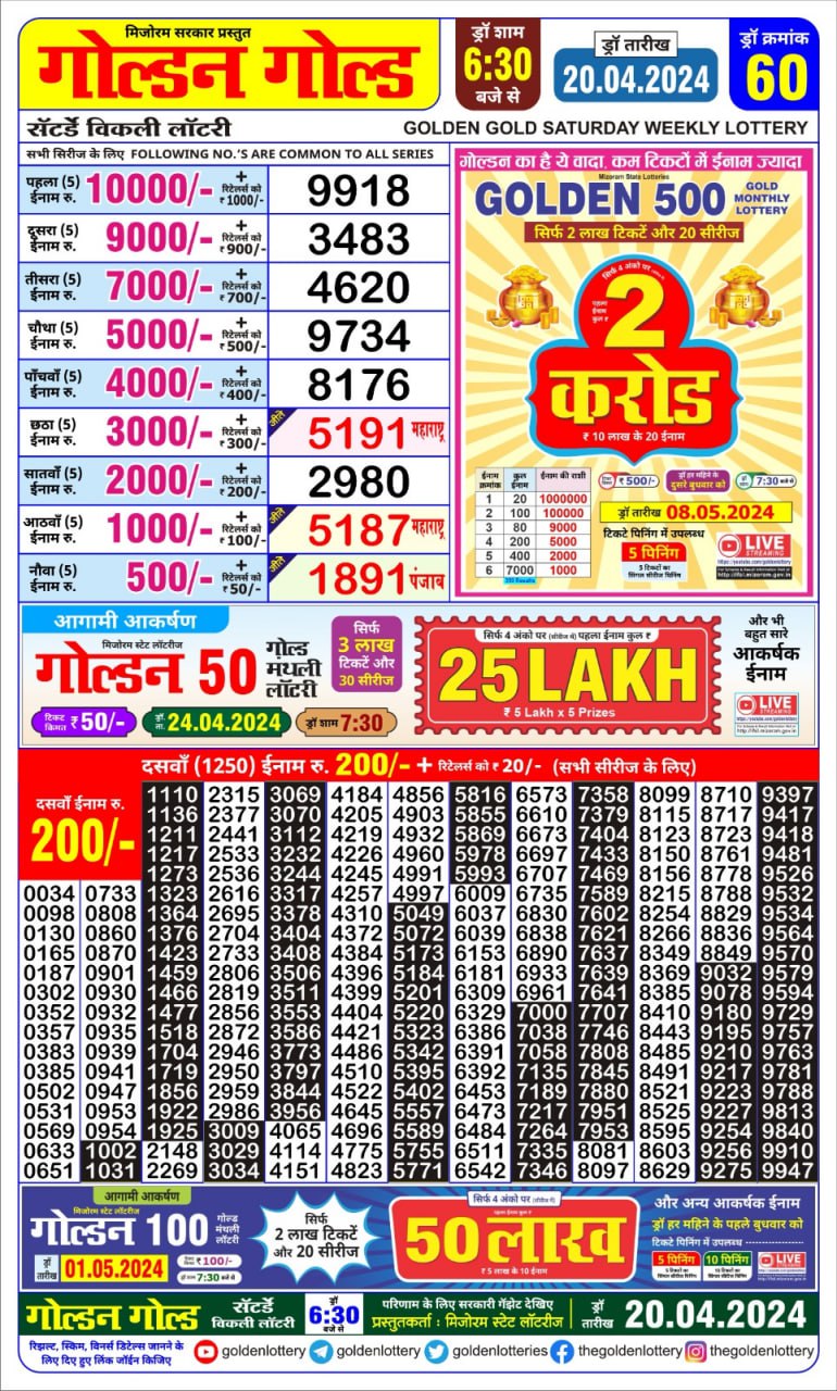 Golden gold 6:30pm lottery result 20/04/24