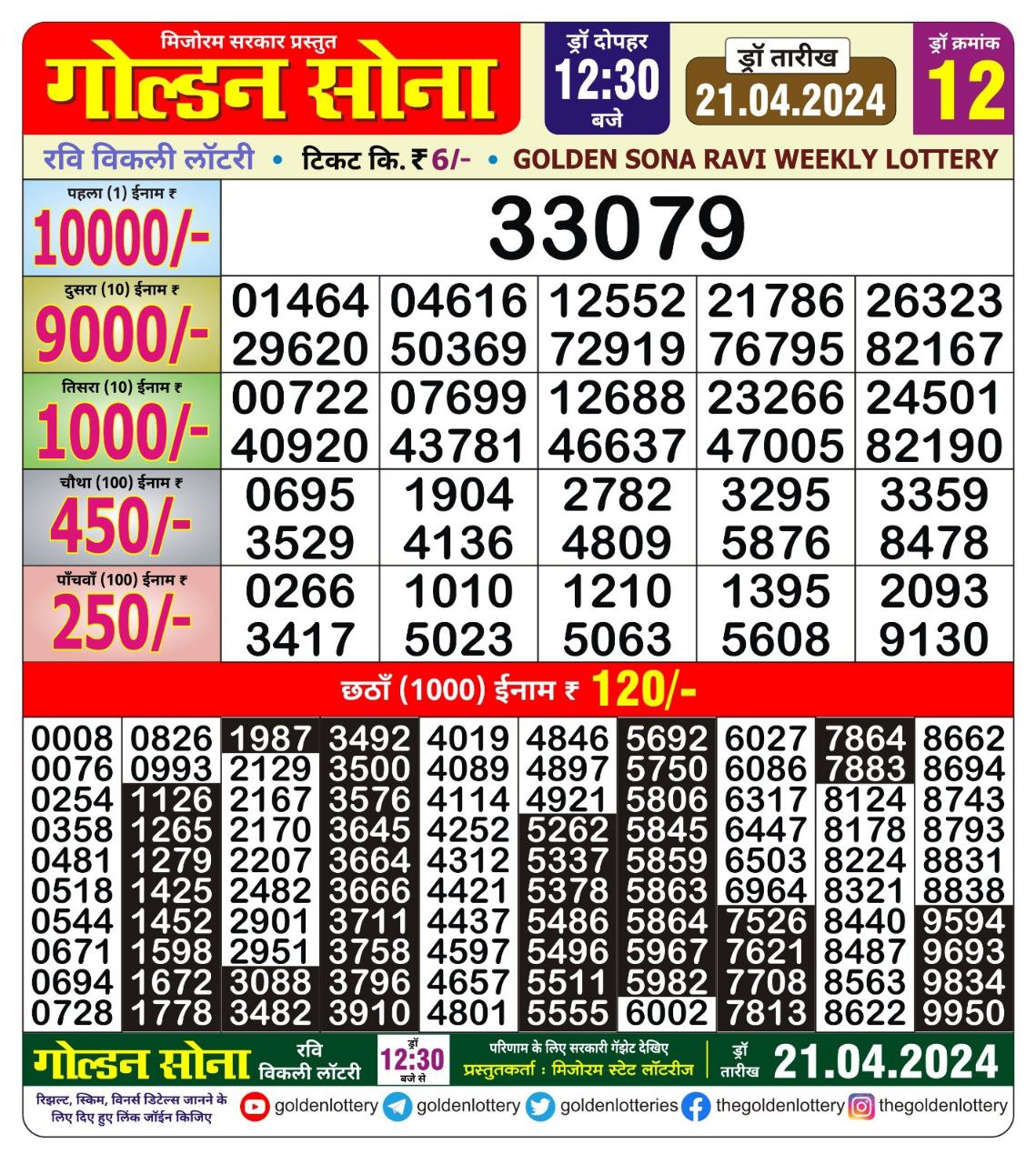 Golden sona 12:30pm lottery result 21/04/24