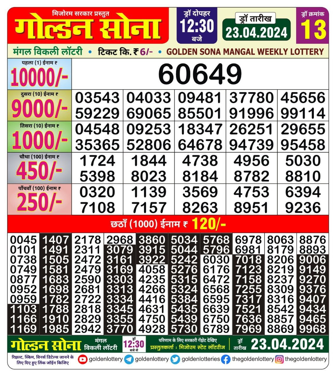 Golden sona 12:30pm lottery result 23/04/24