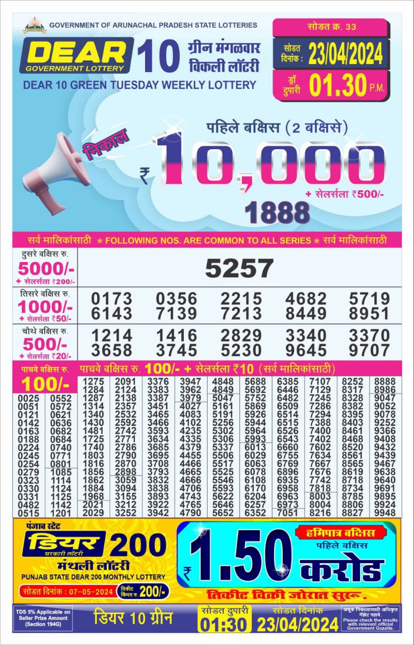 Dear10 Daily Lottery 1.30PM Result 23Apr24