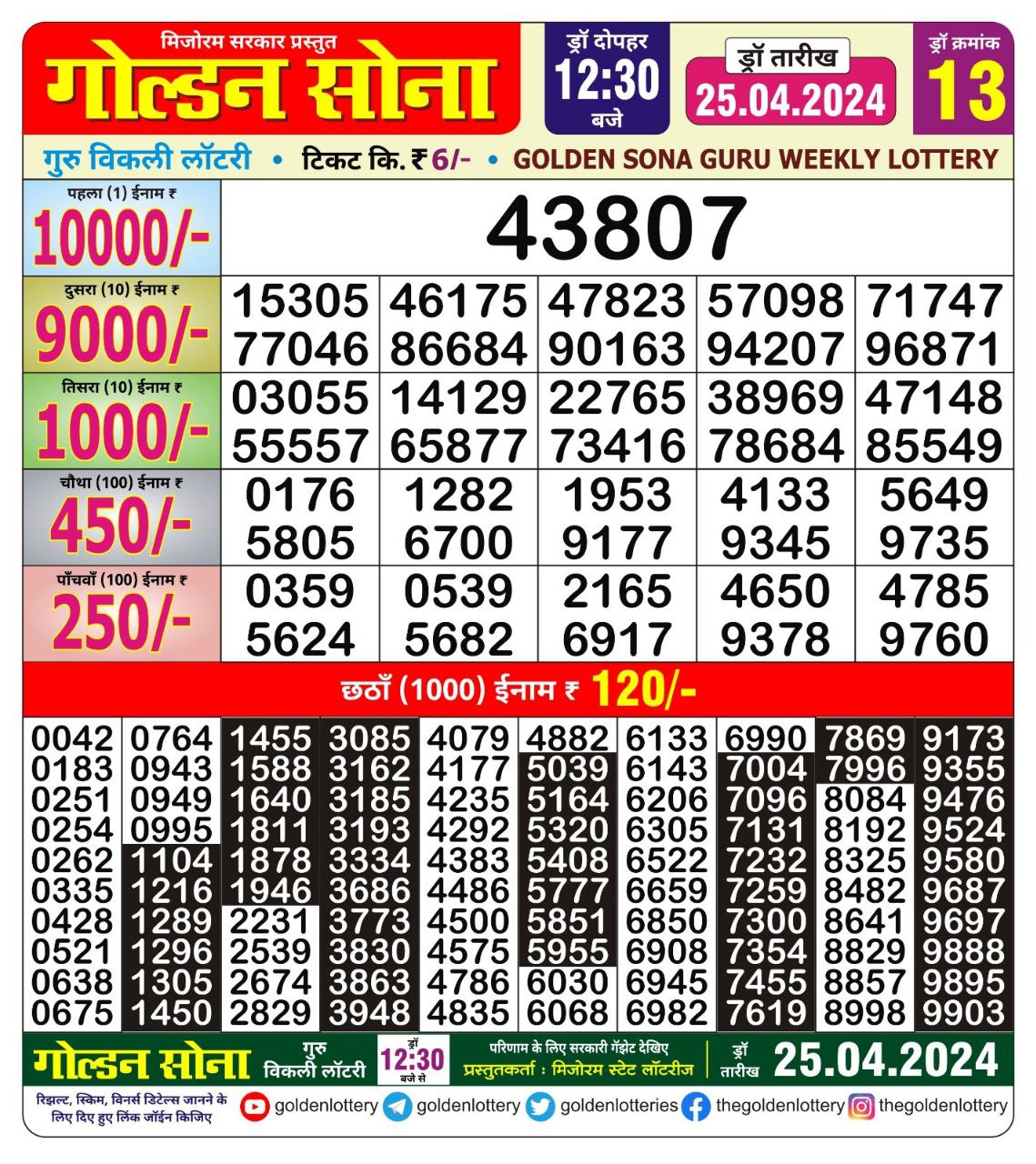 Golden sona 12:30pm lottery result 25/04/24