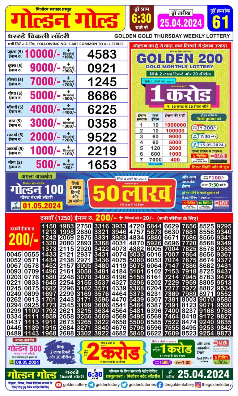 Golden gold 6:30pm lottery result 25/04/24