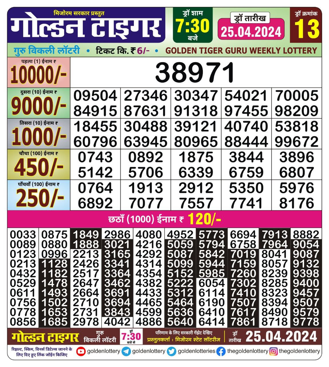 Golden tiger lottery 7.30pm result 25 April 2024