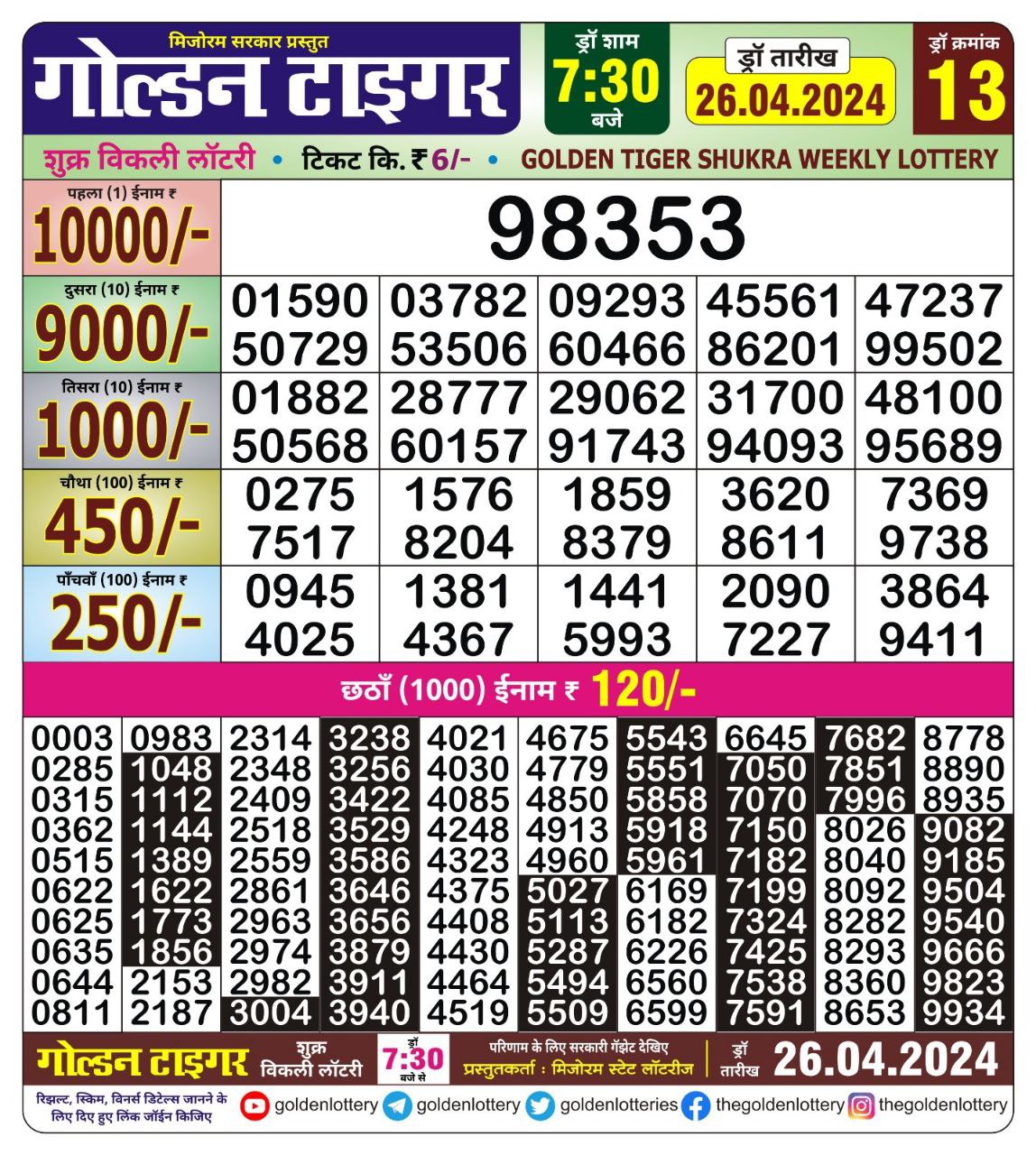 Golden tiger lottery 7.30pm result 26 April 2024