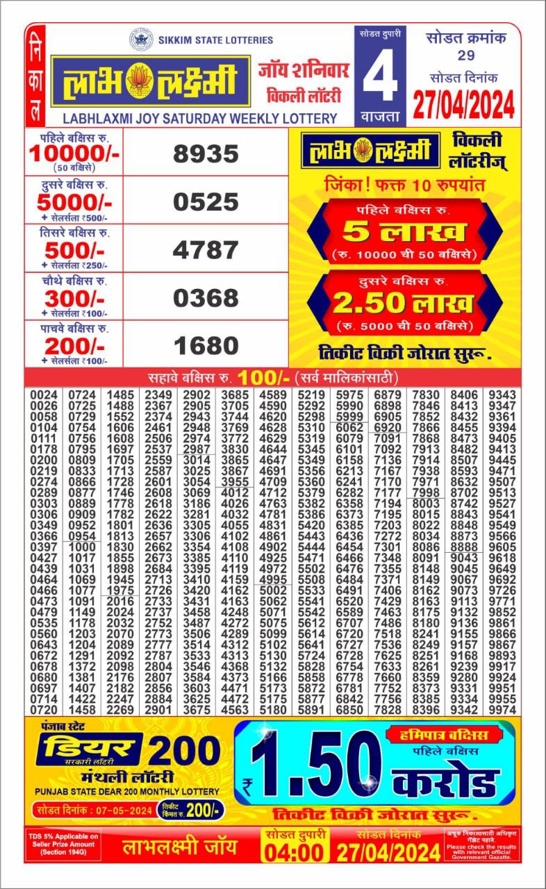 Labh laxmi 4pm lottery result 27April 2024