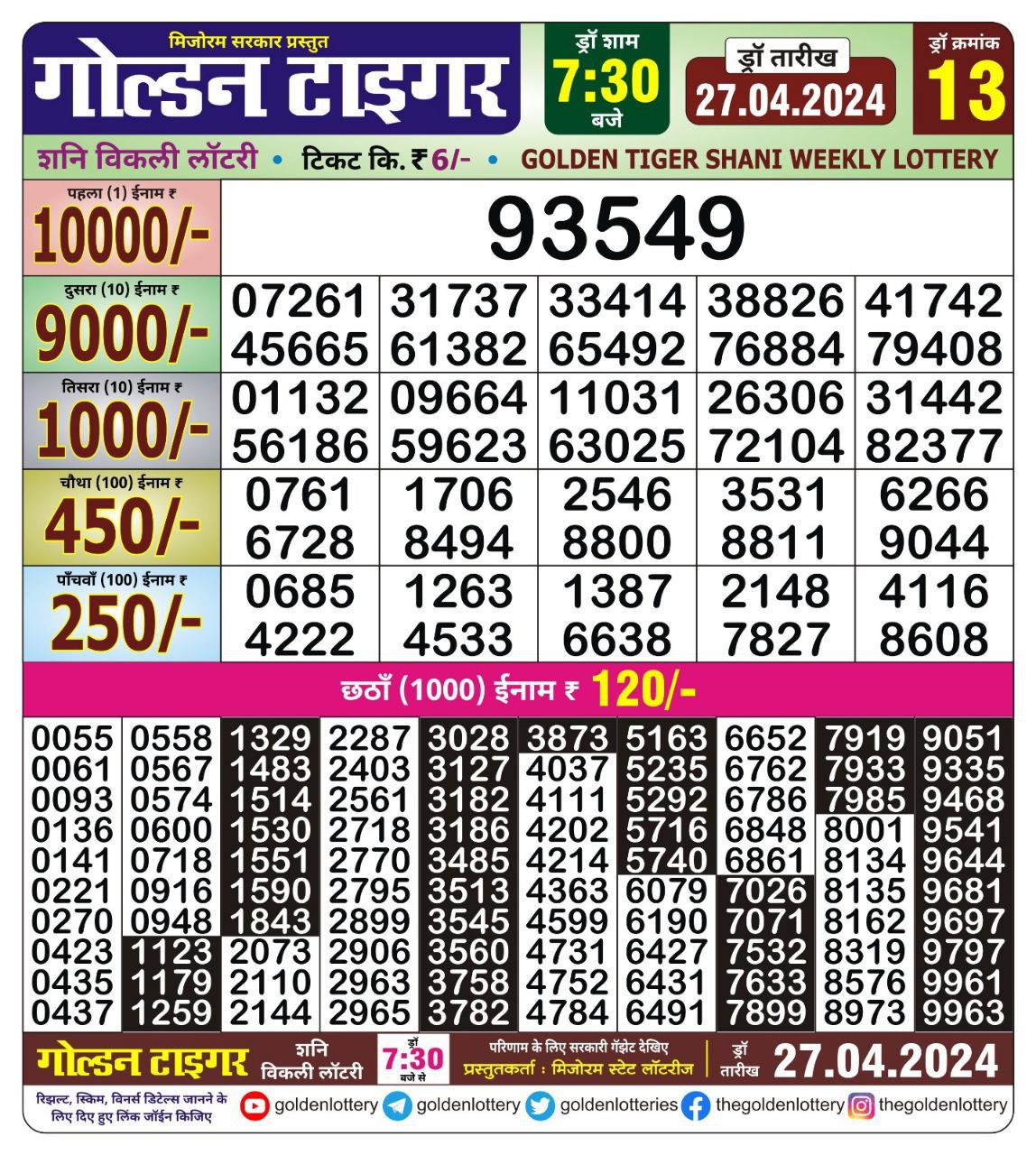 Golden tiger lottery 7.30pm result 27April 2024