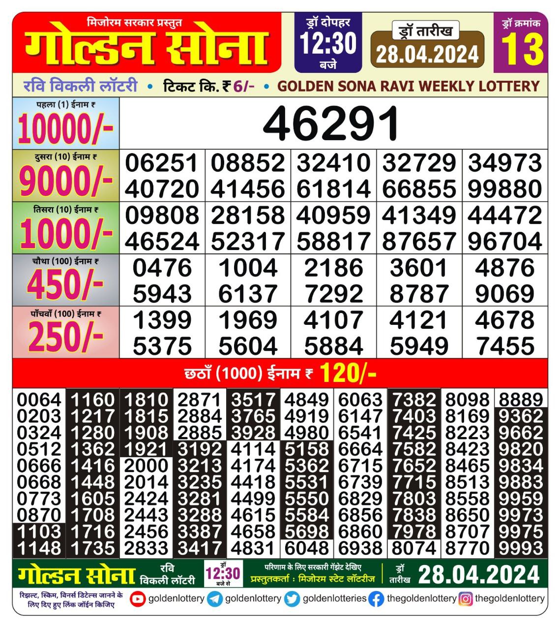 Golden sona 12:30pm lottery result 28/04/24